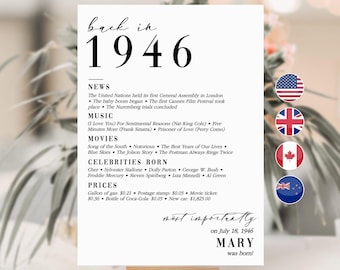 80th Birthday Party Decorations 80th Bday Place Cards 80th Born in 1946 Table Card 80th Party Birthday Gift for Her for Him Back in 1946 MV1