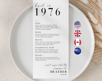 50th Birthday Party Decorations 50th Bday Place Cards 50th Born in 1976 Table Card 50th Party Birthday Gift for Her for Him Back in 1976 MV1