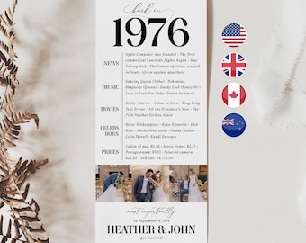 50th Anniversary Party Decor, 50th Anniversary Dinner Cards Married in 1976 Photo Table Cards 50th Wedding Anniversary Gift Back in 1976 EN1