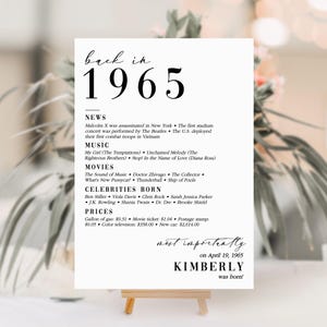60th Birthday Party Decorations 60th Bday Place Cards 60th Born in 1965 Table Card 60th Party Birthday Gift for Her for Him Back in 1965 MV1