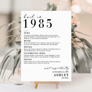 40th Birthday Party Decor 40th Bday Dinner Cards 40th Born in 1985 Trivia Cards 40th Birthday Gift for Her Him Back in 1985 Table Sign MV1
