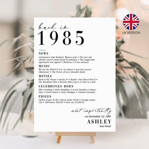 40th Birthday Party Decor Born in 1985 Trivia Cards UK in 1985 40th Birthday Gift for Her Him Back in 1985 Table Sign 1985 Dinner Card MV1