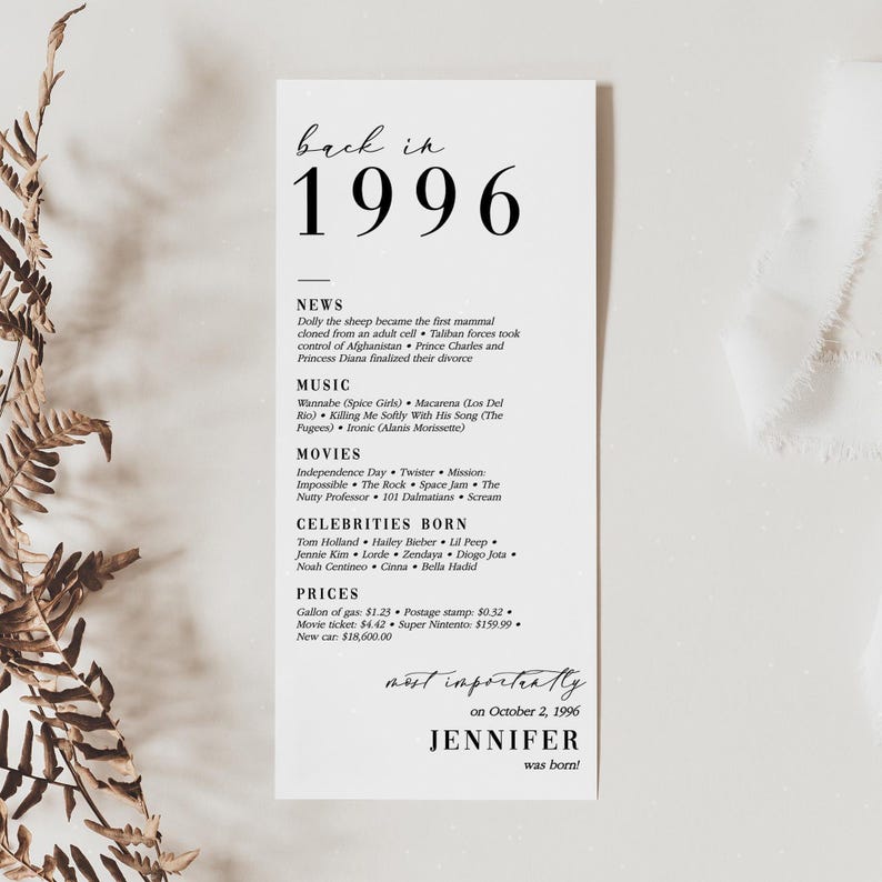 30.Geburtstags-Party-Dekoration 30.Geburtstags-Dinner-Karten 30.Geboren in 1996 Tischkarten 30.Party-Geburtstagsgeschenk für Sie und Ihn Zurück in 1996 dabei Bild 5