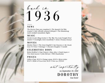 90th Birthday Decor, 1936 News From The Year You Were Born in 1936 Birthday Table Card, 90th Birthday Gift for Her Him, Way Back in 1936 MV1