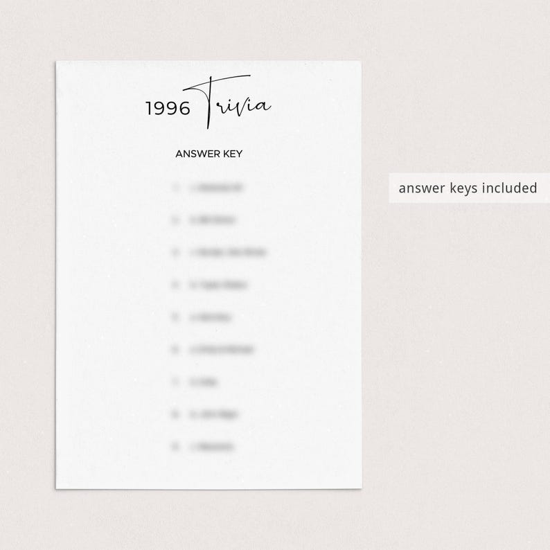 30th Birthday Games for Women and Men Born in 1996 Birthday Party Game Personalized Birthday Games for Adults 90s Birthday 1996 Trivia SP2 image 5