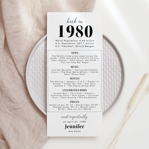 45th Birthday Party Decor Back in 1980 Trivia Card Born in 1980 Birthday Dinner Cards Table Decorations 45th Birthday Gift for Her Him MV2