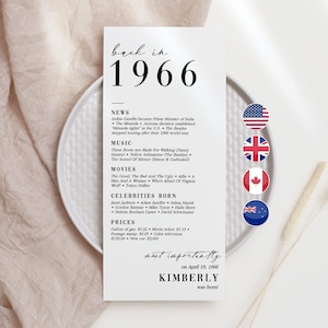 60th Birthday Party Decorations 60th Bday Place Cards 60th Born in 1966 Table Card 60th Party Birthday Gift for Her for Him Back in 1966 MV1