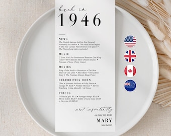80th Birthday Party Decorations 80th Bday Place Cards 80th Born in 1946 Table Card 80th Party Birthday Gift for Her for Him Back in 1946 MV1