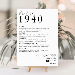 85th Birthday Party Decorations 85th Bday Place Cards Born in 1940 Table Card 85th Party Birthday Gift for Her for Him Way Back in 1940 MV1