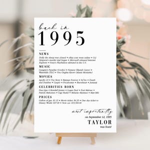 30th Birthday Party Decorations 30th Bday Dinner Cards 30th Born in 1995 Table Cards 30th Party Birthday Gift for Her Him Back in 1995 MV1