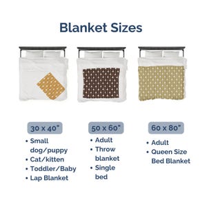May include: A chart showing different blanket sizes with their corresponding dimensions and uses. The chart shows three different sizes: 30 x 40 inches, 50 x 60 inches, and 60 x 80 inches. Each size is illustrated with a blanket on a bed, and the text below each image describes the size and its common uses.