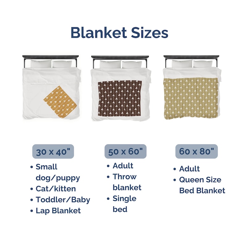 May include: A chart showing different blanket sizes with their corresponding dimensions and uses. The chart shows three different sizes: 30 x 40 inches, 50 x 60 inches, and 60 x 80 inches. Each size is illustrated with a blanket on a bed, and the text below each image describes the size and its common uses.