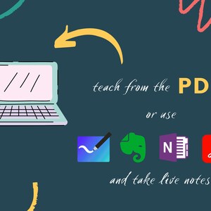 May include: Illustration of a laptop with an arrow pointing to it, the text "teach from the PDF or use" and four app icons: a blue one with a pen and a squiggly line, a green one with a green elephant, a purple one with a document and a note, and a red one with a red Adobe Acrobat logo. The text "and take live notes" is below the icons.