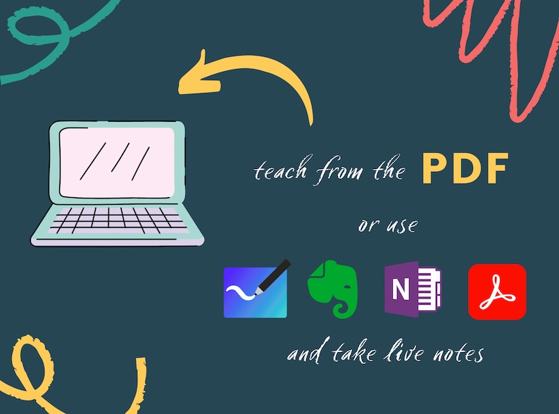 May include: Illustration of a laptop with an arrow pointing to it, the text "teach from the PDF or use" and four app icons: a blue one with a pen and a squiggly line, a green one with a green elephant, a purple one with a document and a note, and a red one with a red Adobe Acrobat logo. The text "and take live notes" is below the icons.