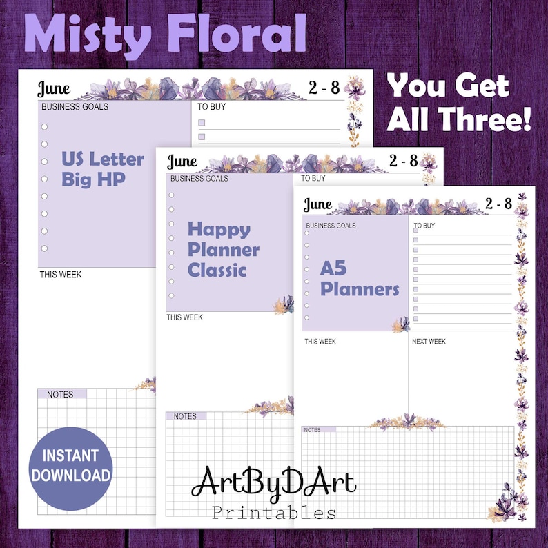 EDITABLE Floral Theme Printable Weekly Dashboard for A5, US Letter, and ...