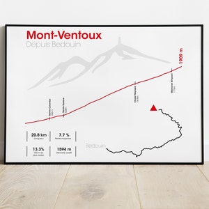 Affiche cyclisme Tour de France - Affiche cycling Mont Ventoux - Col - Montagne - 30X20 - 40X30 - 50X40 - A4 - A3 - A2