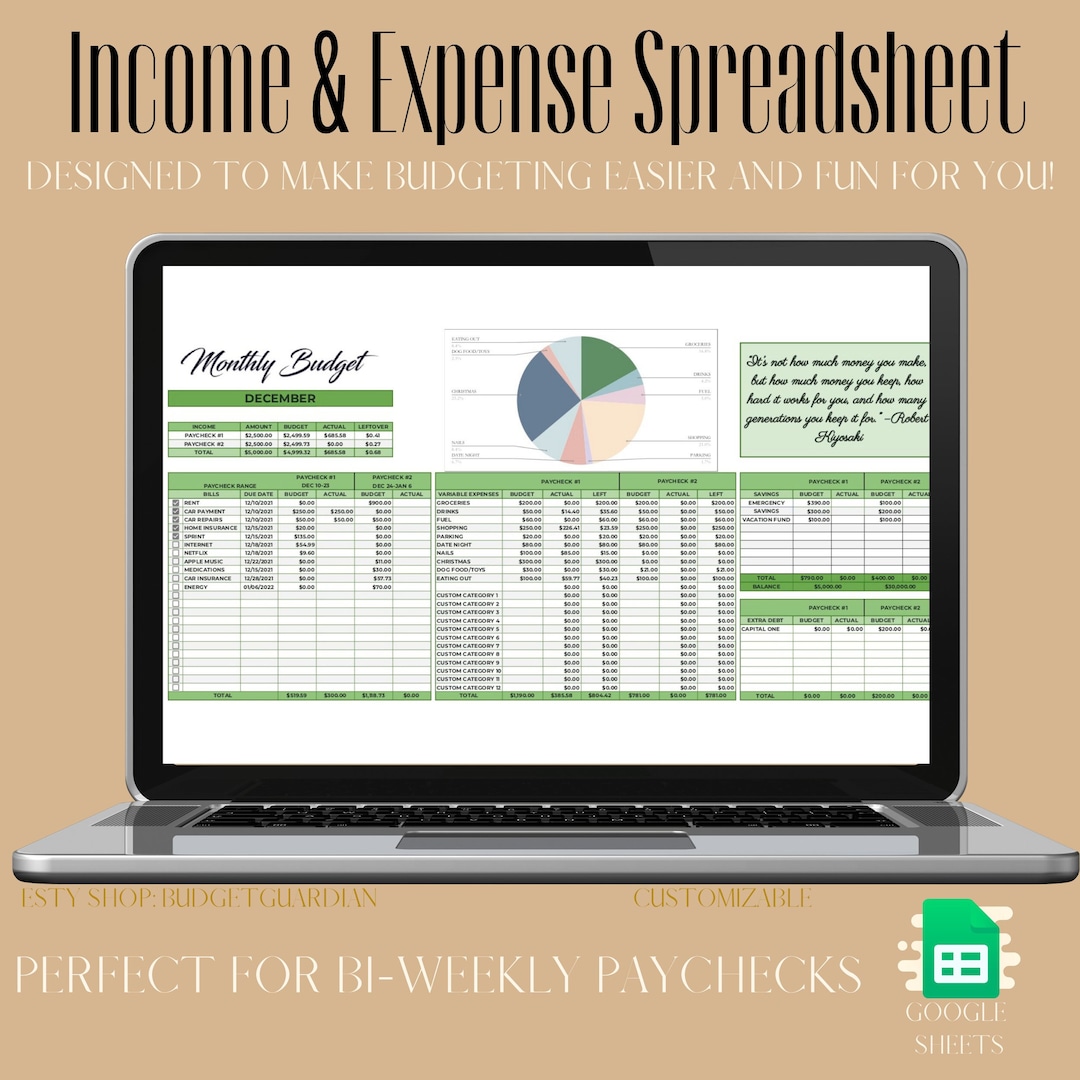 Bi-weekly Income & Expense Budget Tracker | Digital Download | Google ...
