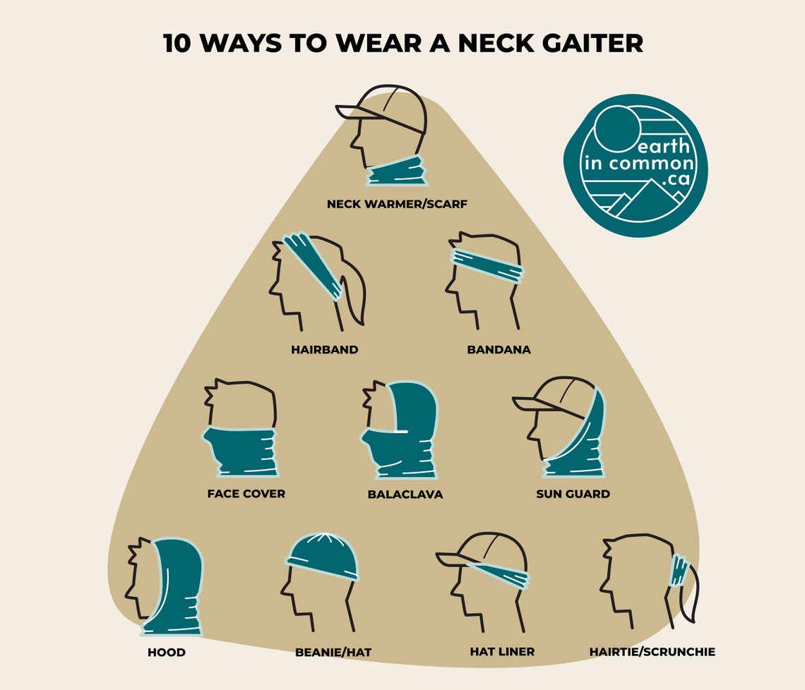 Eco Tencel & Organic Cotton Neck Gaiter Etsy