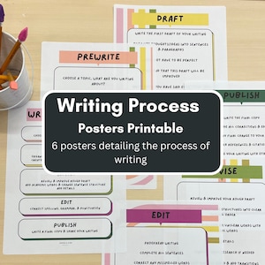 Writing Process Posters