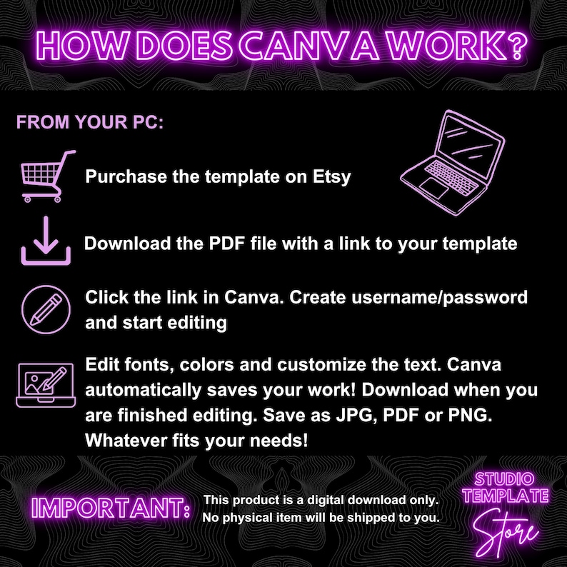 May include: A pink neon sign with the text "HOW DOES CANVA WORK?" and a series of steps on how to use Canva to edit a template purchased on Etsy. The steps include downloading a PDF file with a link to the template, clicking the link in Canva, creating a username and password, editing fonts and colors, and saving the work as a JPG, PDF, or PNG file.