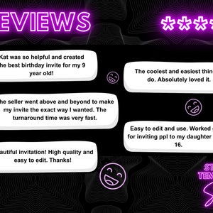 May include: Five-star reviews for a digital birthday invitation template. The reviews highlight the ease of use, customization options, and high quality of the template. The text includes phrases like "easy to edit", "worked great", and "absolutely loved it".