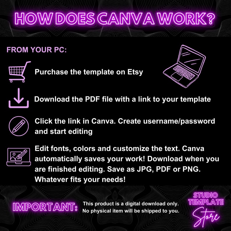 May include: A pink neon sign with the text "HOW DOES CANVA WORK?" and a series of steps on how to use Canva to edit a template purchased on Etsy. The steps include purchasing the template, downloading a PDF file with a link to the template, clicking the link in Canva, creating a username and password, editing fonts and colours, and saving the work as a JPG, PDF, or PNG file.