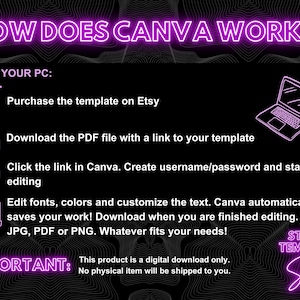 Op de afbeelding: Een roze neonbord met de tekst "HOW DOES CANVA WORK?" en een lijst met stappen over hoe je Canva kunt gebruiken om een sjabloon te bewerken dat je op Etsy hebt gekocht. De stappen omvatten het downloaden van een PDF-bestand met een link naar de sjabloon, klikken op de link in Canva, het maken van een gebruikersnaam en wachtwoord, het bewerken van lettertypen en kleuren, en het opslaan van het voltooide product als een JPG, PDF of PNG-bestand.