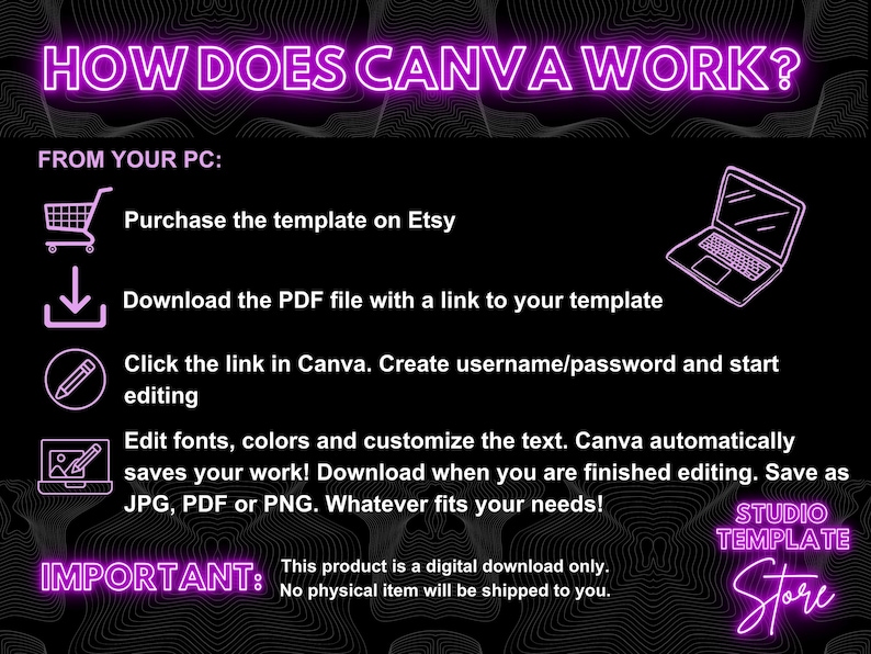 May include: A pink neon sign with the text "HOW DOES CANVA WORK?" and a list of steps on how to use Canva to edit a template purchased on Etsy. The steps include downloading a PDF file with a link to the template, clicking the link in Canva, creating a username and password, editing fonts and colors, and saving the finished product as a JPG, PDF, or PNG file.