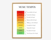 Music Tempos Poster, Music Education Theory Poster, Music Classroom Decor, Music Theory Wall Art, Piano Room Wall Decor, Music Teacher Gifts