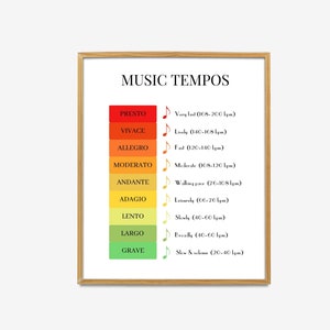 Music Tempos Poster, Music Education Theory Poster, Music Classroom Decor, Music Theory Wall Art, Piano Room Wall Decor, Music Teacher Gifts