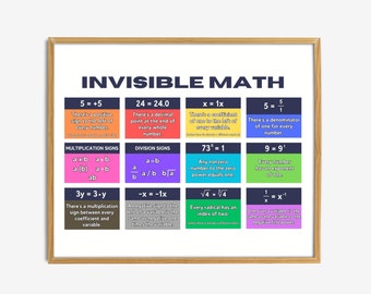 Cartaz de matemática invisível, decoração de sala de aula de matemática, matemática do ensino fundamental e médio, cartazes educacionais de matemática, cartaz de professor de matemática