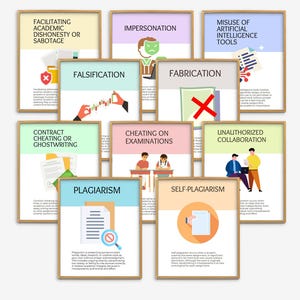 Academic Dishonesty Posters, Test Taking Strategies for Students, Effective Study Habits Classroom Posters, Improve Academic Performance