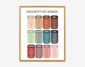 May include: A printable poster with a light brown wood frame. The poster has a white background with a grid of 12 colorful squares. Each square contains a category word at the top and a list of descriptive words below. The categories are: Good, Bad, Big, Small, Funny, Interesting, Happy, Sad, Important, Amazing, Fast, and Kind.