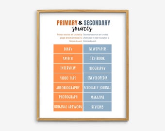 Primary and Secondary Sources Printable Classroom Poster, History Classroom Decor, History Educational Poster, High School History Poster