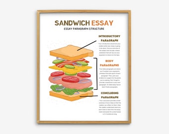 Essay Writing Sandwich Model Poster, Middle High School English Classroom Decor, Writing Poster, Educational Wall Art, English Class Print