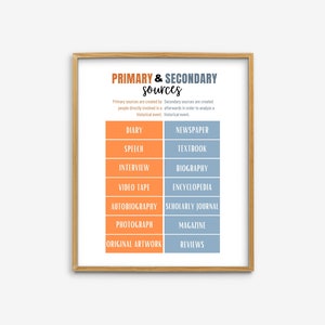 Primäre und Sekundäre Quellen druckbares Klassenzimmer Poster, Geschichte Klassenzimmer Dekor, Geschichtslehrposter, High School Geschichtsposter