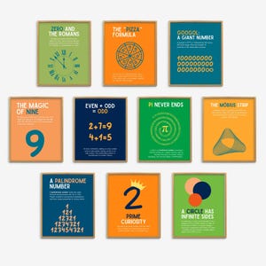 Math Fun Facts Posters, Math Classroom Poster, Mathematics Class Posters, Math Classroom Decor, Math Bulletin Board, Middle High School Math