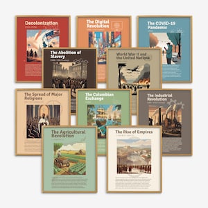 Turning Points in History Wall Arts, Historical Eras Posters, History Classroom Decor, Periods in History, Social Studies Classroom Prints