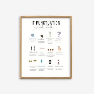 Satzzeichen Englisch Klassenzimmer Poster, Boho Englisch Grammatik Poster, Englisch Klassenzimmer Dekor, Mittelschule High School Interpunktion Poster