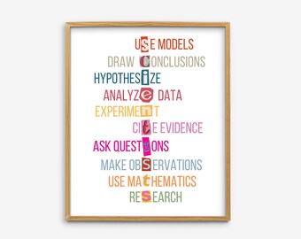 Science Posters, Scientists Poster, Science Classroom Poster, Science Classroom Decor, Scientist Mathematician STEM Print, Science Lab Decor
