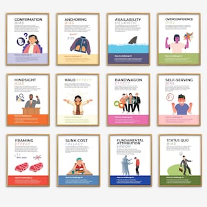 Może przedstawiać: Zestaw dwunastu oprawionych plakatów edukacyjnych. Każdy plakat przedstawia inne uprzedzenie poznawcze, takie jak "Uprzedzenie potwierdzające" i "Uprzedzenie zakotwiczenia", z ilustracjami i tekstem. Plakaty są w różnych kolorach i stylach.