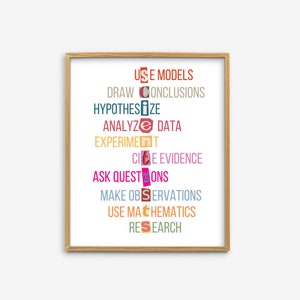 Science Posters, Scientists Poster, Science Classroom Poster, Science Classroom Decor, Scientist Mathematician STEM Print, Science Lab Decor