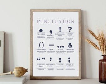 Punctuation English Classroom Decor,  Boho Classroom, English Classroom Posters, Punctuation Educational Poster (+ FREEBIE Lesson Planner)