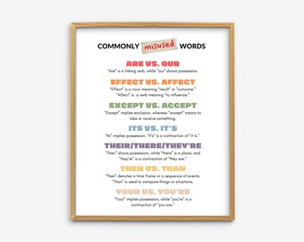 Póster de palabras comúnmente mal utilizadas, láminas de gramática, decoración para aulas de inglés, palabras comúnmente confundidas, homófonos imprimibles, póster de escritura