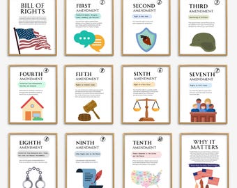 Bill of Rights Simplified Posters, Social Studies, History Teacher, History Classroom Decor, U.S. Government Poster, High School History