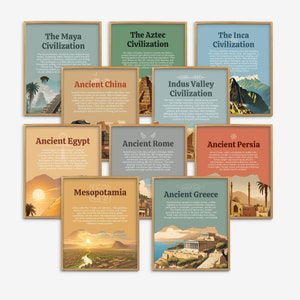 Pósteres para el aula sobre civilizaciones antiguas, historia educativa, pósteres de estudios sociales, decoración histórica, época histórica, escuela secundaria