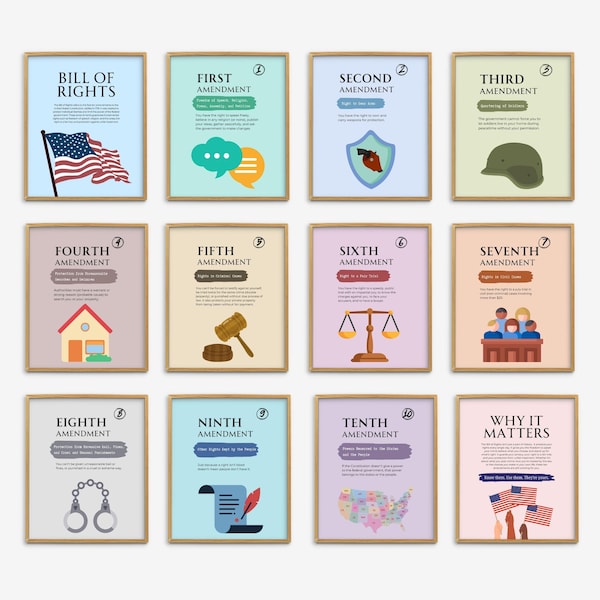 Bill of Rights Simplified Posters, Social Studies, History Teacher, History Classroom Decor, U.S. Government Poster, High School History