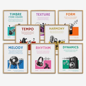 Galleriväggkonst med musikelement, poster med musikklassrum, väggdekor med musikposter, dekor med musiklärare i klassrummet, posters med musikrum