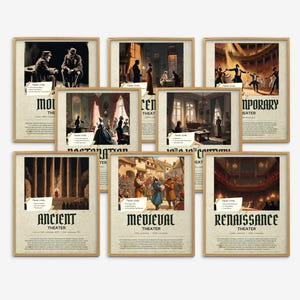 Theater door de tijd posters, theatertijdlijn, dramakamer decor literatuur elementen klasse print, Engels klaslokaal decor, middelbare school drama