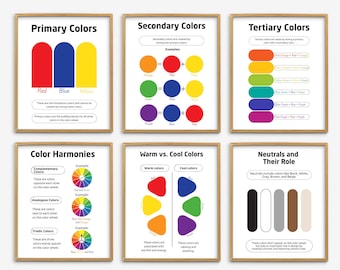May include: Six framed educational posters about color theory. The posters display information on primary, secondary, and tertiary colors, color harmonies, warm vs. cool colors, and neutrals. Each poster has a wooden frame and features colorful diagrams and text.